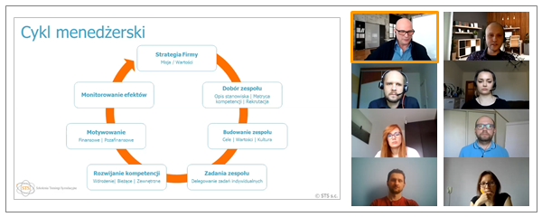 Fragment naszego szkolenia menedżerskiego online